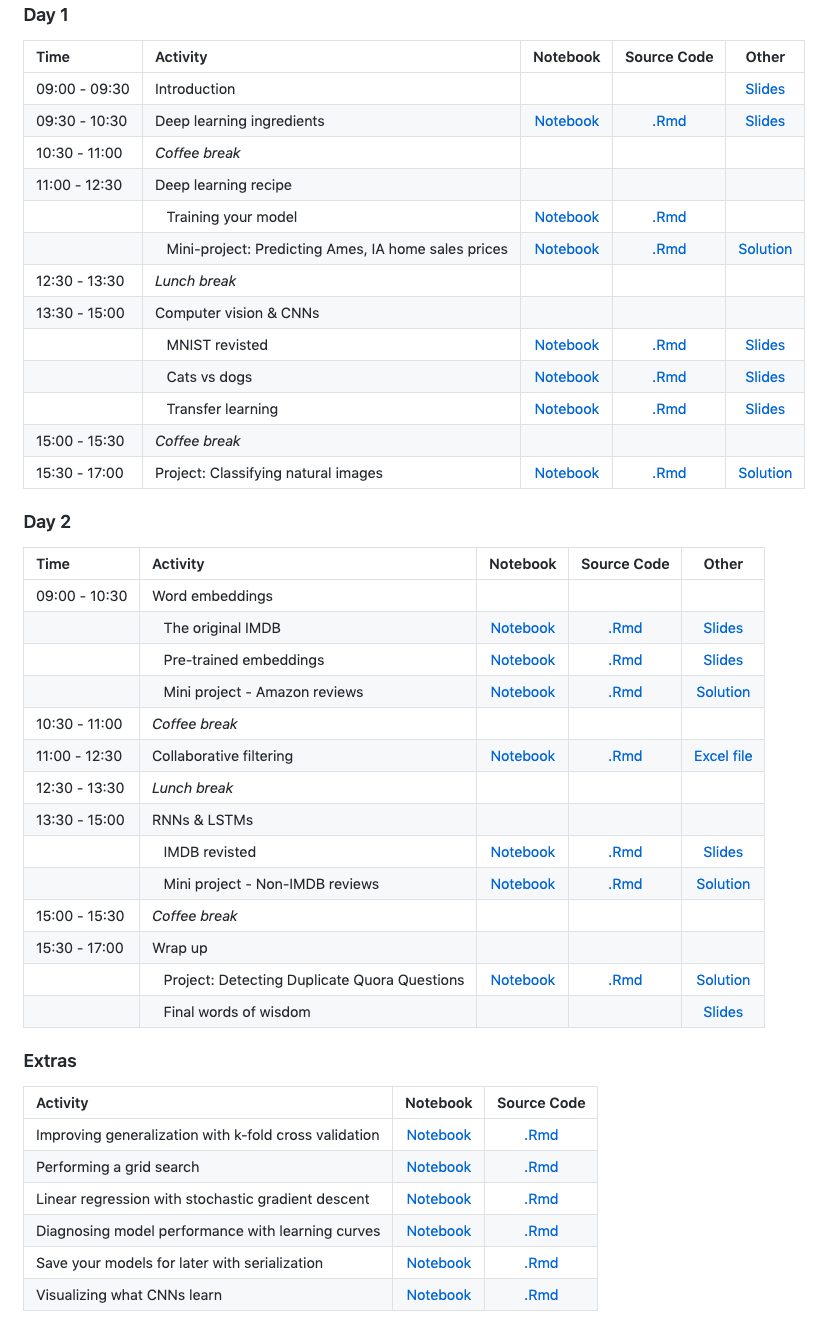 Workshop schedule