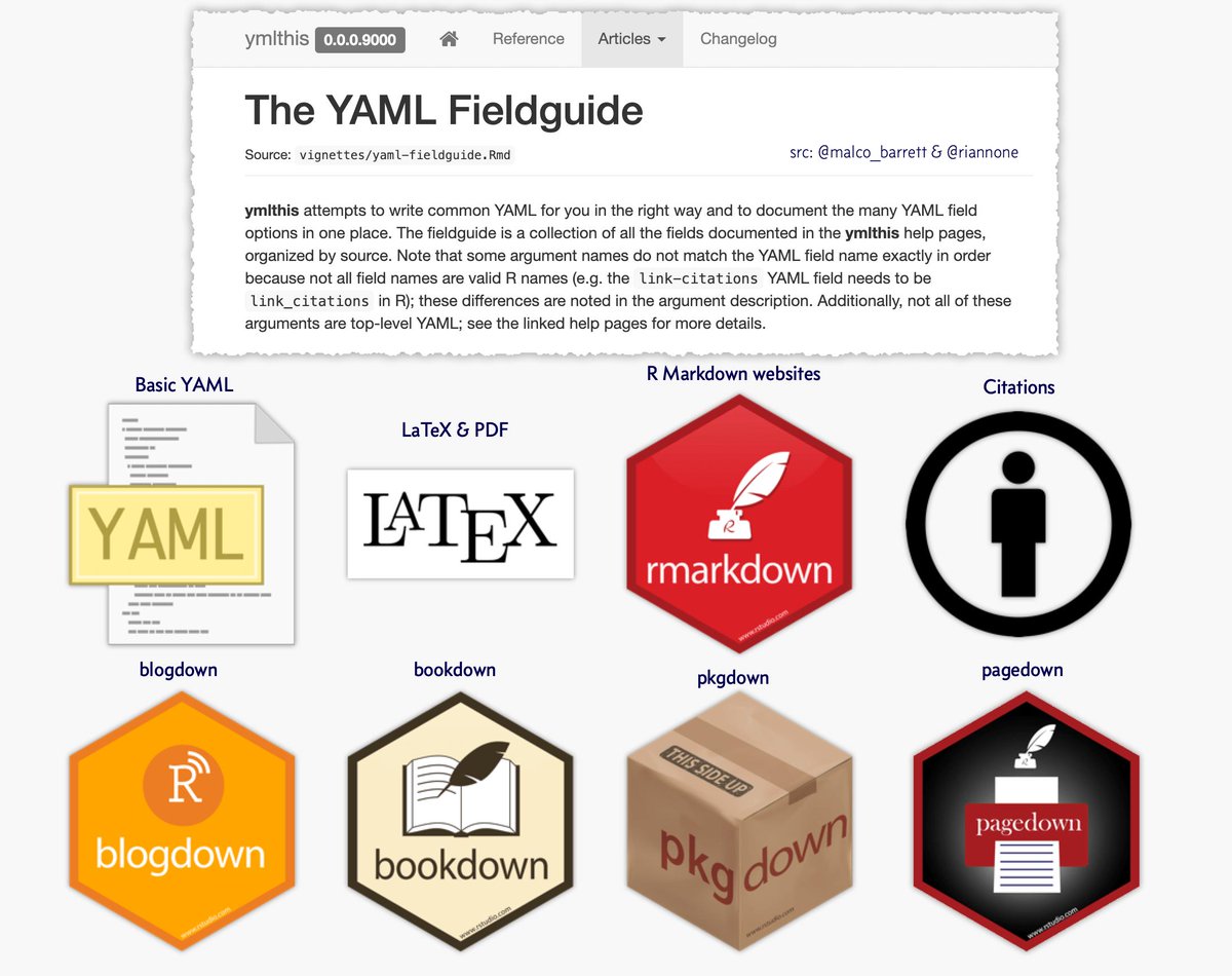 The YAML Fieldguide and the types of YAML documented therein. Image by Mara Averick